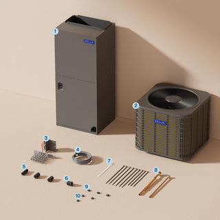 DELLA 53,000 BTU 17 SEER2 Ducted Central Air Conditioner with Air Handler