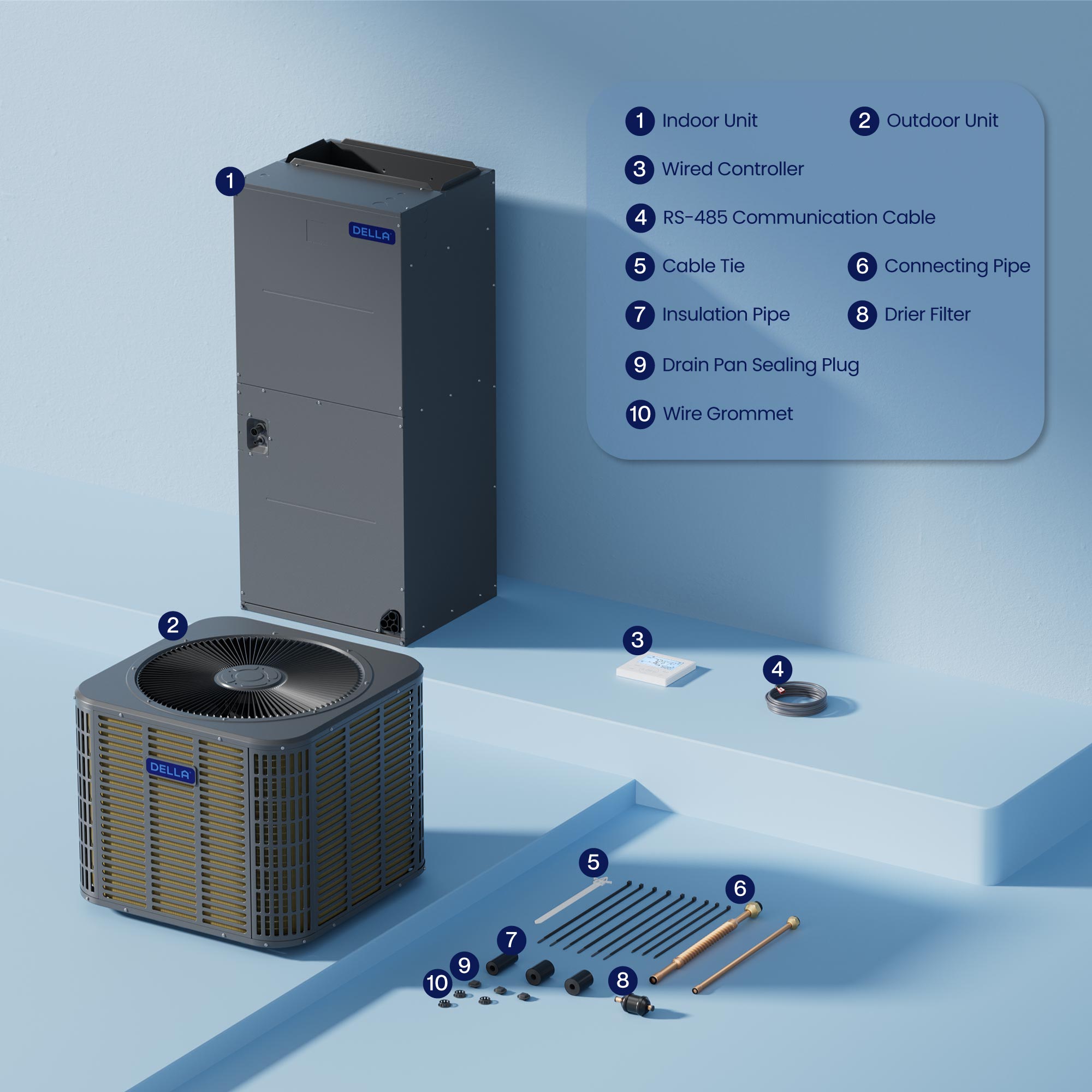 DELLA 24,000 BTU 18 SEER2 Ducted Central Air Conditioner with Air Handler