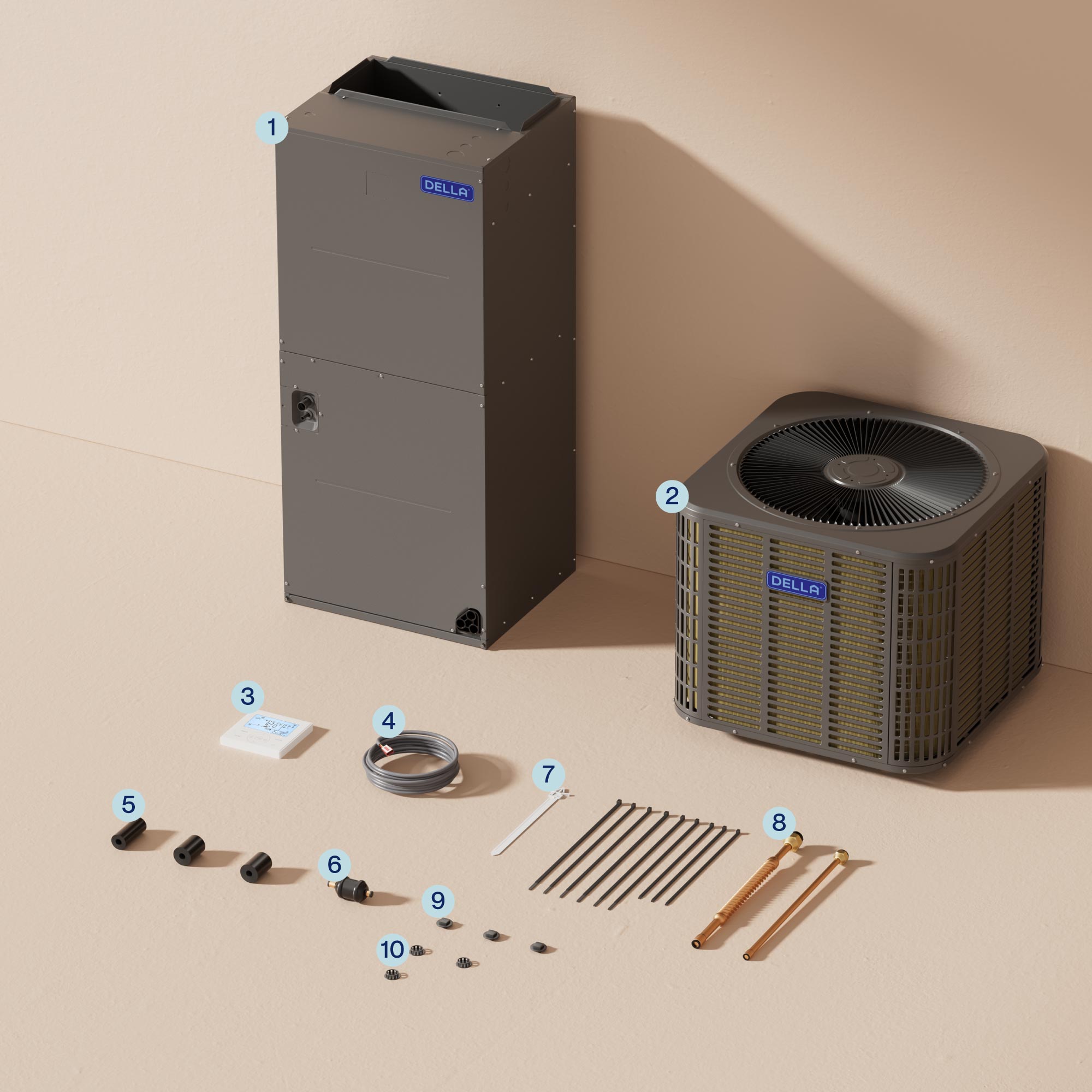 DELLA 34,000 BTU 19 SEER2 Ducted Central Air Conditioner with Air Handler