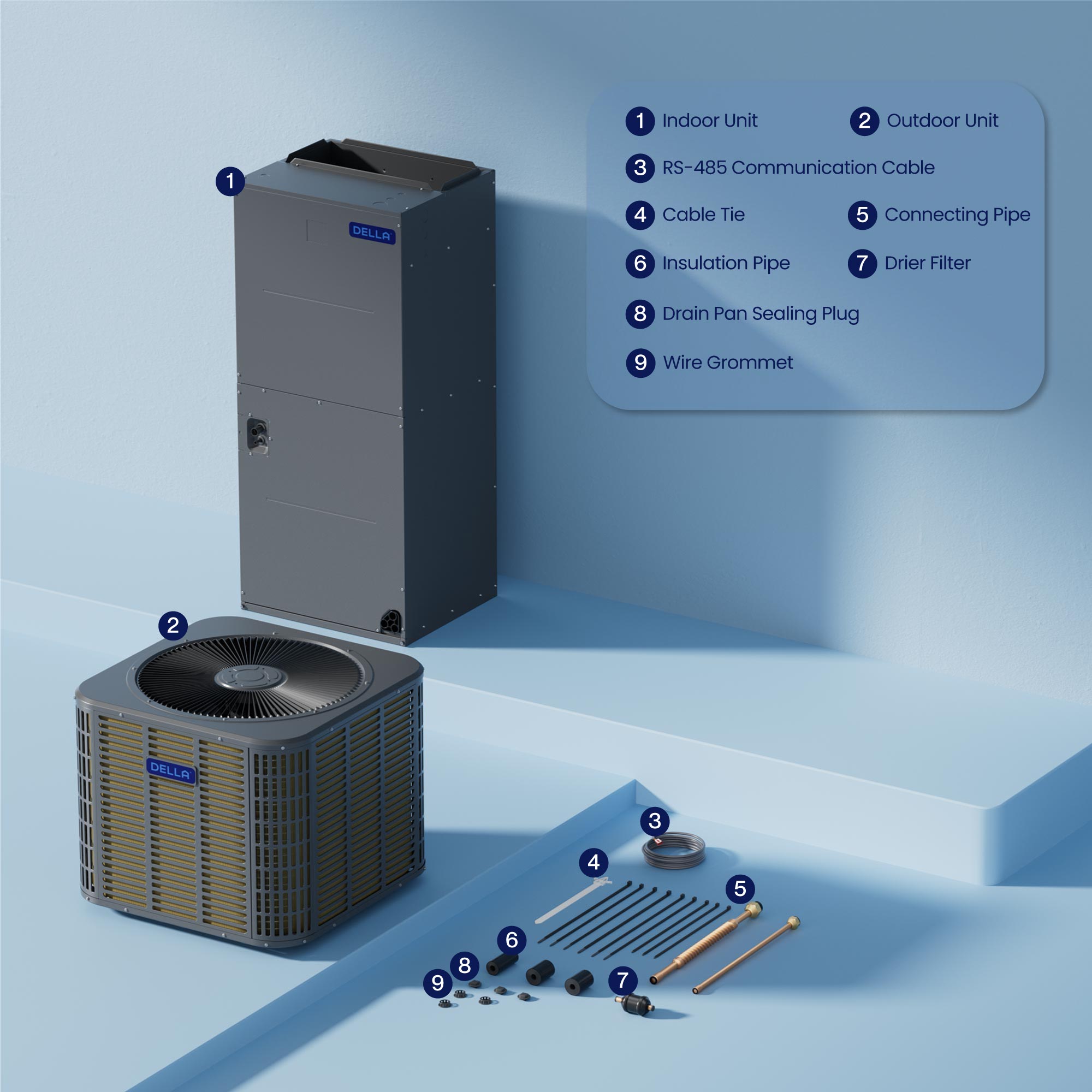 Aire acondicionado central por conductos DELLA de 53 000 BTU y 17 SEER2 con controlador de aire