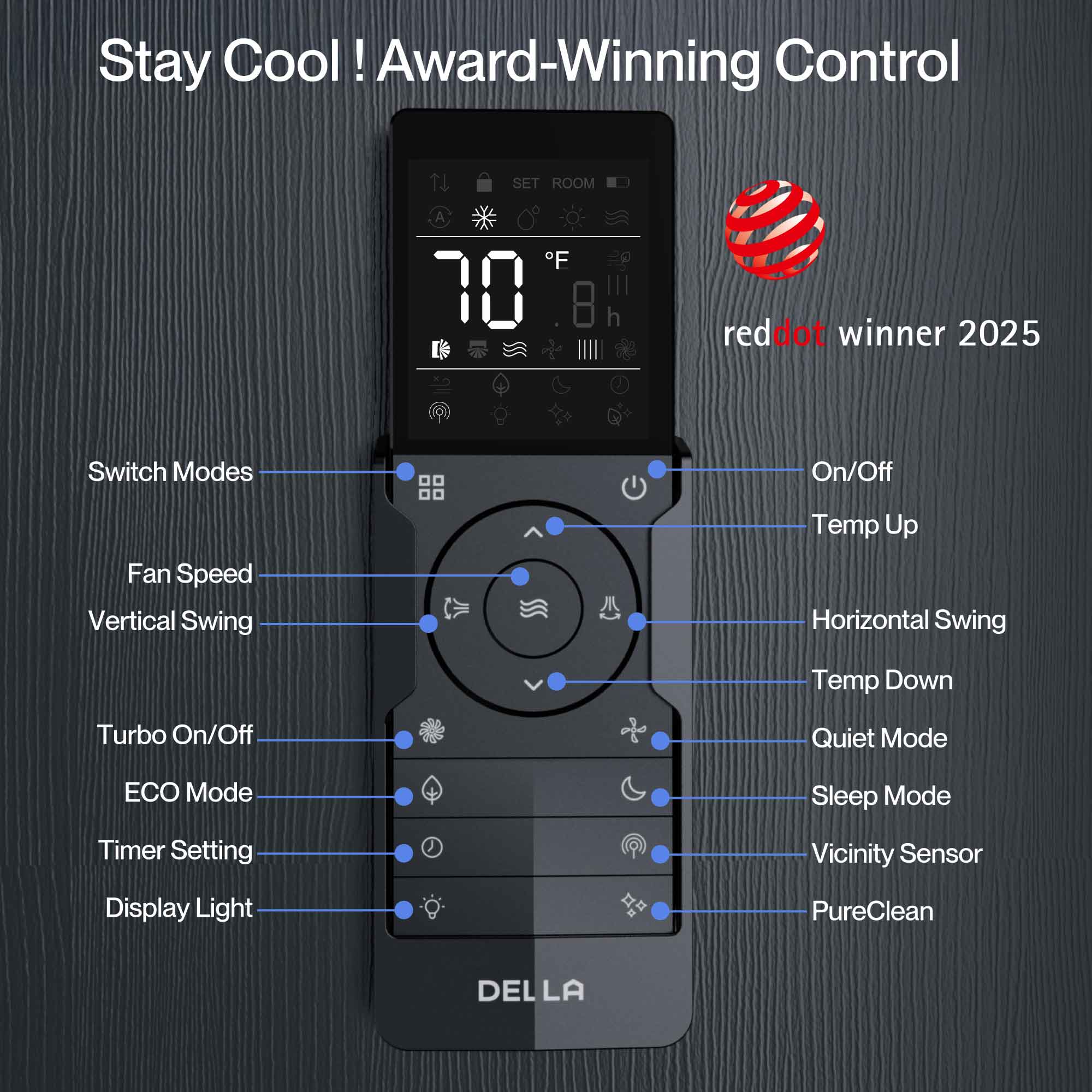 #BTU_36000 BTU SEER2 19 Up to 2500 Sp.Ft.