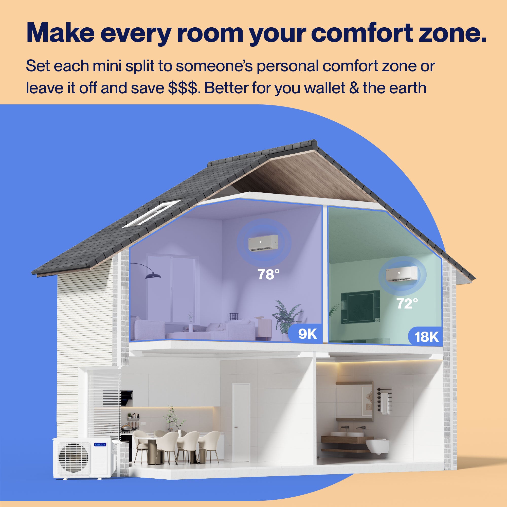 #BTU_9K+18K Up to 1400 Sq.Ft.