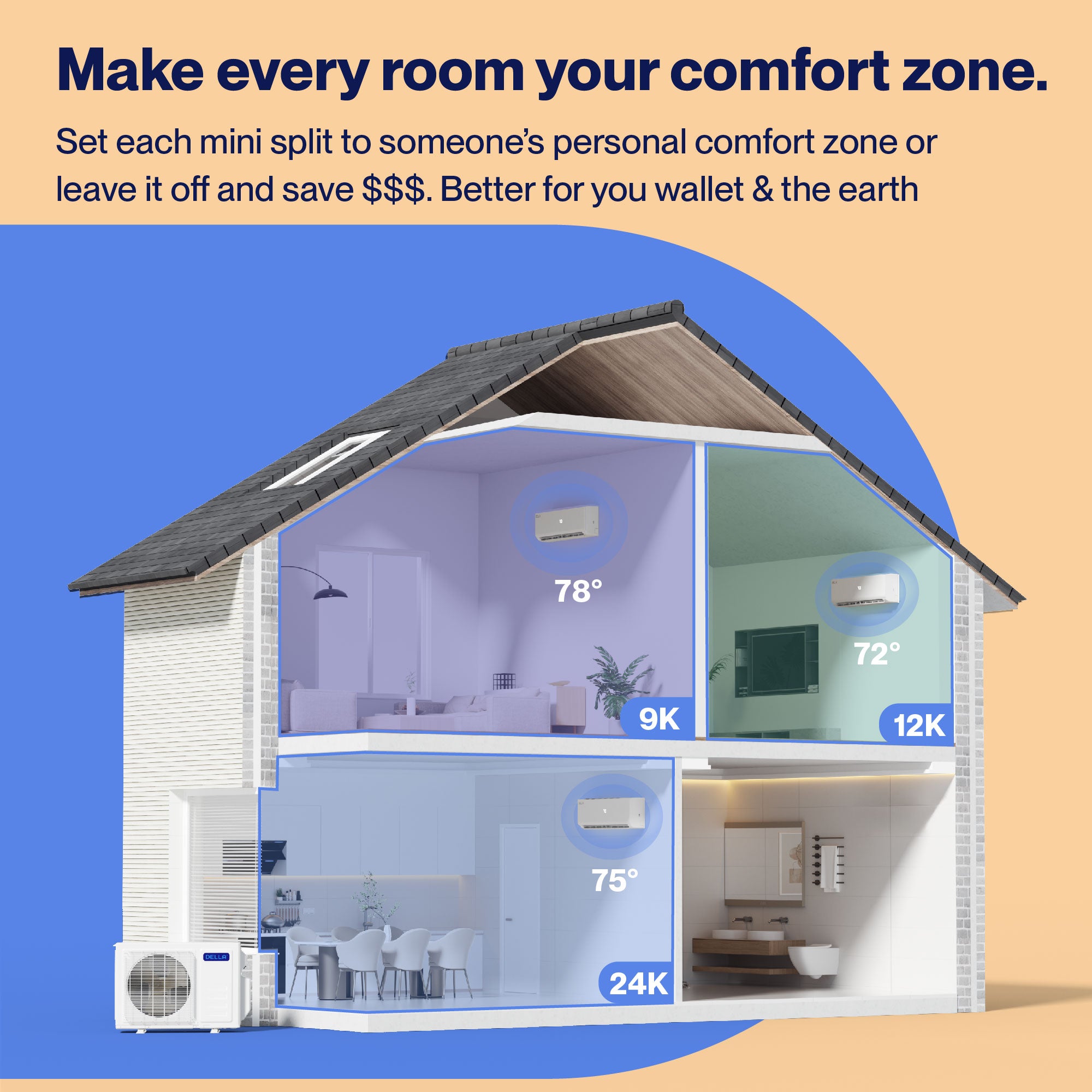 #BTU_9K+12K+24K Up to 2450 Sq.Ft.