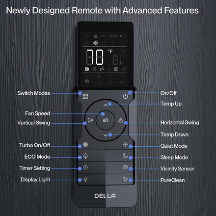 DELLA Optima Series Mini Split AC R410A Refrigerant