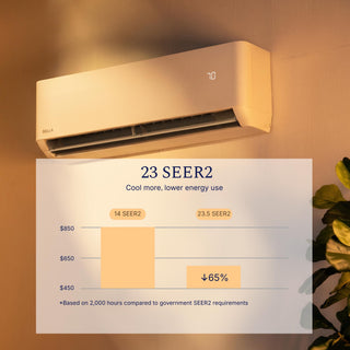 DELLA Optima Series 12000 BTU 23 SEER2 Ultra Heat Mini Split AC  (R-454B)  - Up to 550 Sq.Ft.
