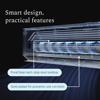DELLA Optima CloudAir Series 42000 BTU Tri-Zone Mini Split AC (9K+9K+23K)  - Up to 2300 Sq.Ft.