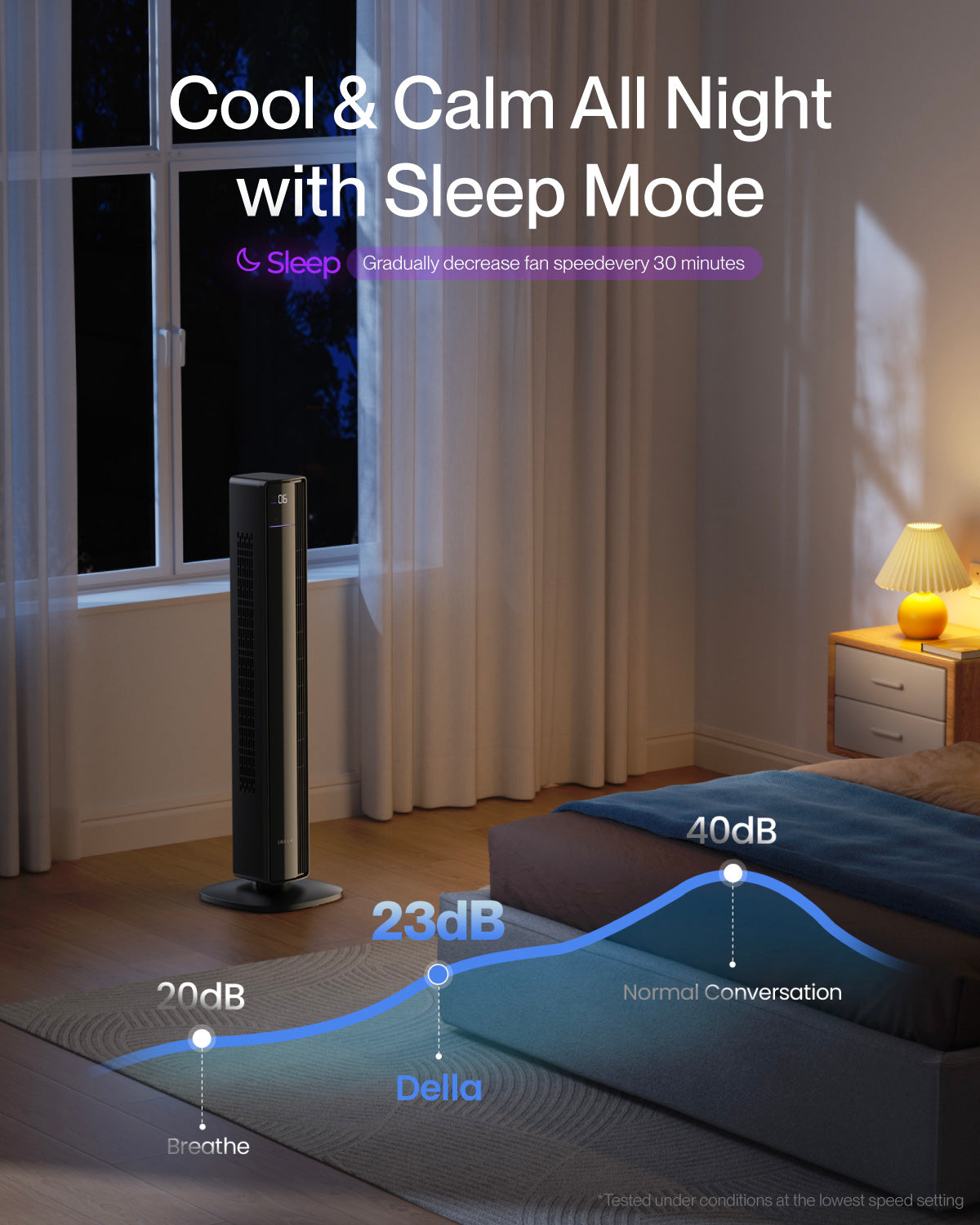 DELLA 42" Ultra Quiet Smart Tower Fan with Voice/APP/Remote Control
