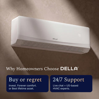 DELLA Serena CloudAir Series 12000 BTU 22 SEER2 Mini Split Heat Pump AC - Up to 550 Sq.Ft.
