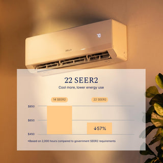 DELLA Serena Series 18000 BTU Dual Zone Mini Split AC (7K + 9K) - Up to 700 Sq.Ft.