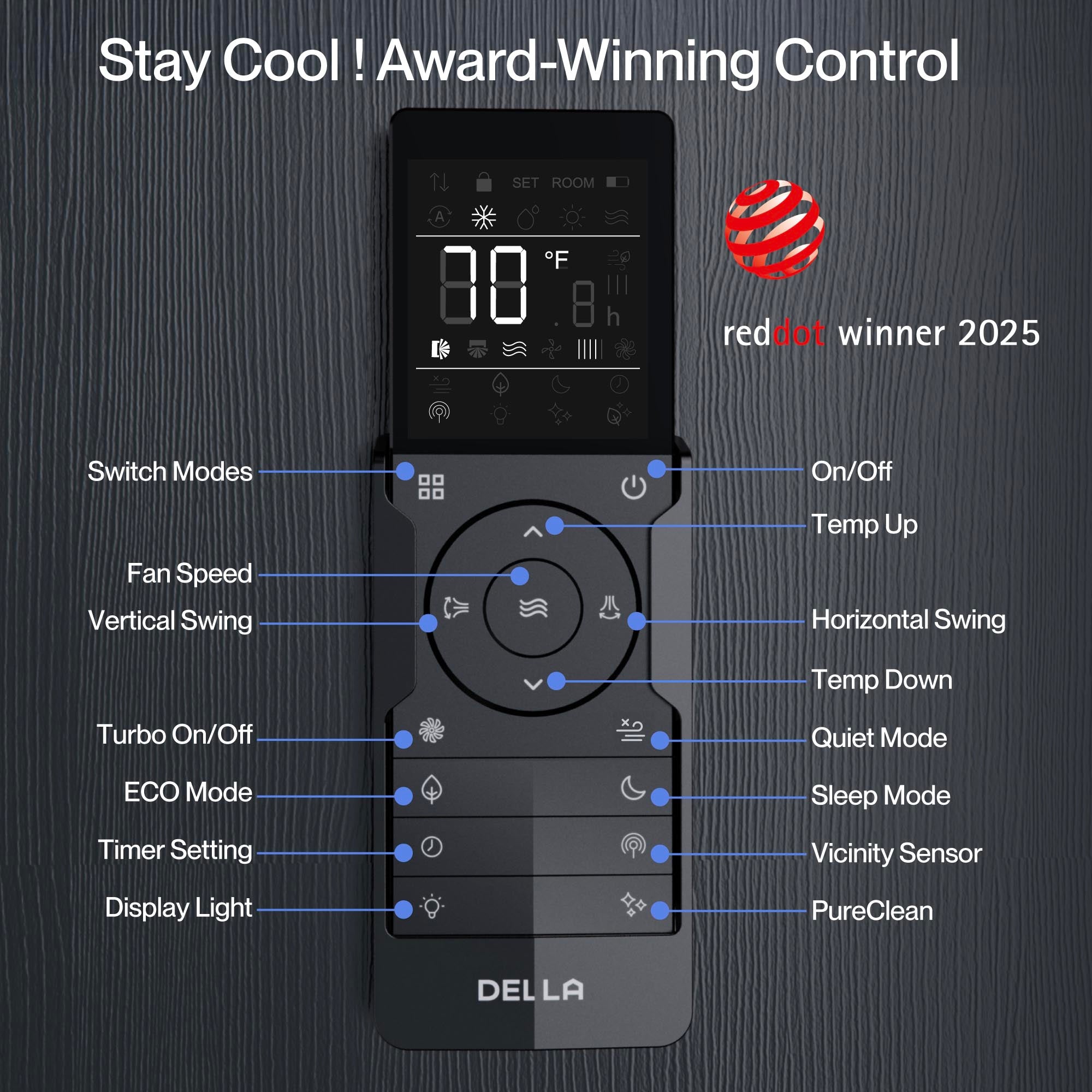 DELLA Serena Series 18000 BTU 22 SEER2 Mini-Split Heat Pump AC - Up to 1000 Sq.Ft.