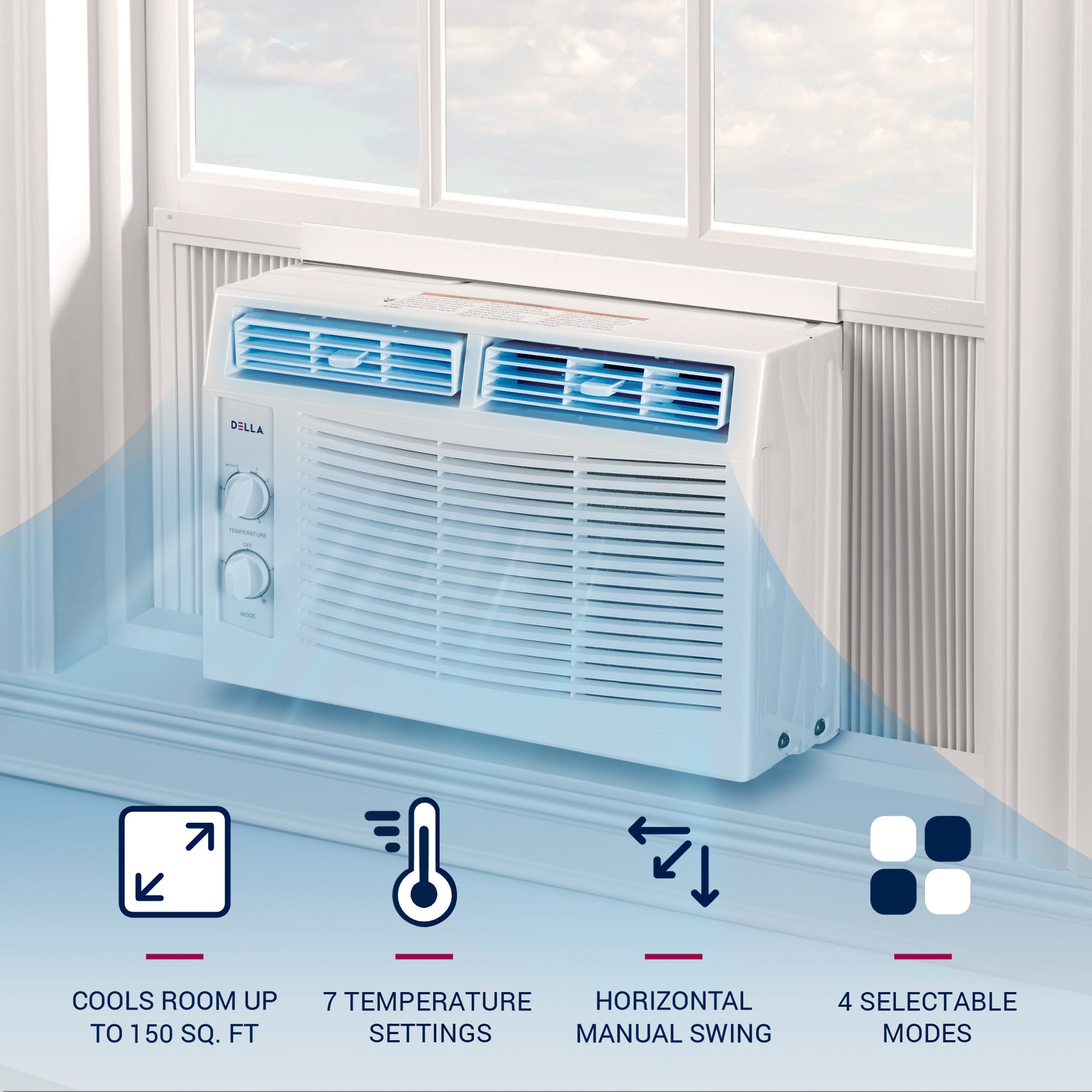5000 BTU Window AC with Mechanical Controls,Cools 100-150 Sq.ft